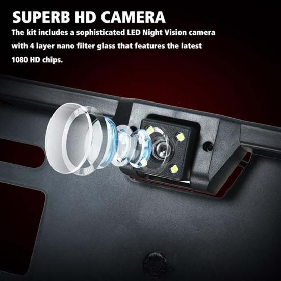 HD 1080P European Plate Frame Car License Rearview Reversing Night Vision Camera