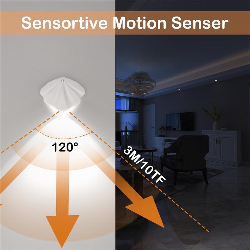 Rechargeable Motion Sensor Night Light Battery Powered Adjustable Closet LED Night Lamp for Bedroom Wall Stair Cabinet Hallway