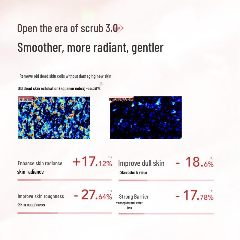 Ban Mu Hua Tian Exfoliating Scrub & Niacinamide Whitening Body Lotion Set