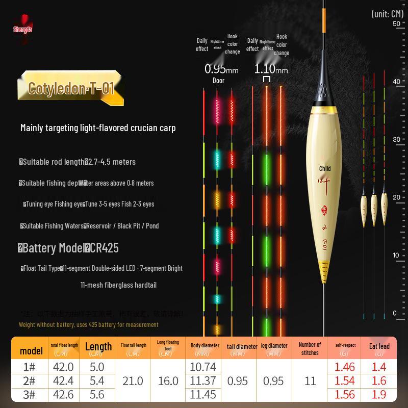 Durable Nano Reed Float for Day/Night - Anti-Break, Electronic for Large Crucian Carp