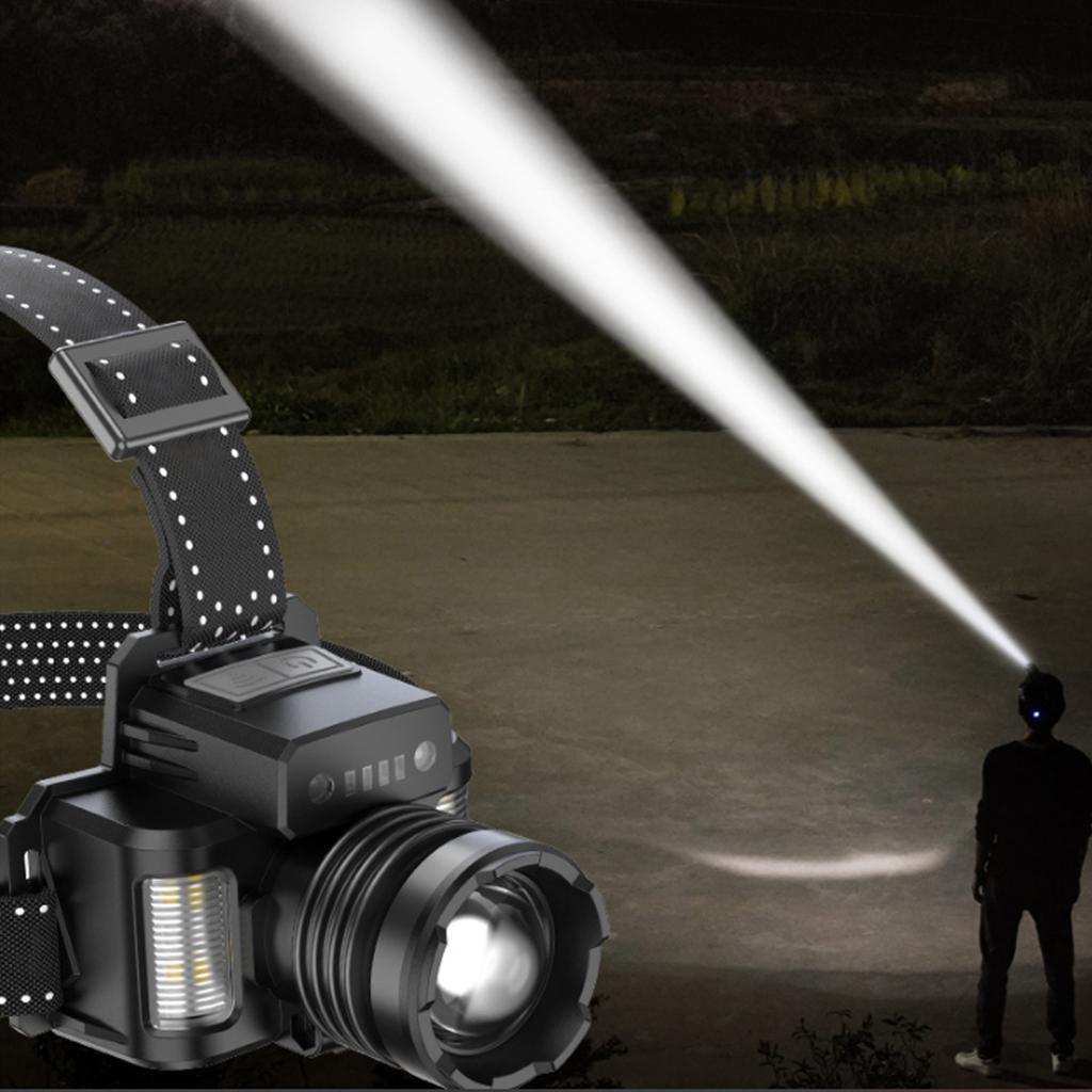 Headlamp Flashlight USB Rechargeable Super Bright LED Headlamp for Camping Night Fishing Cycling
