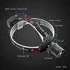 Red Headlamp, Red Led Hunting Headlamp, Rechargeable Headlamp With Red Zoom Filter, Used For Hunting, Astronomy, Star Gazing, Night Vision Tw