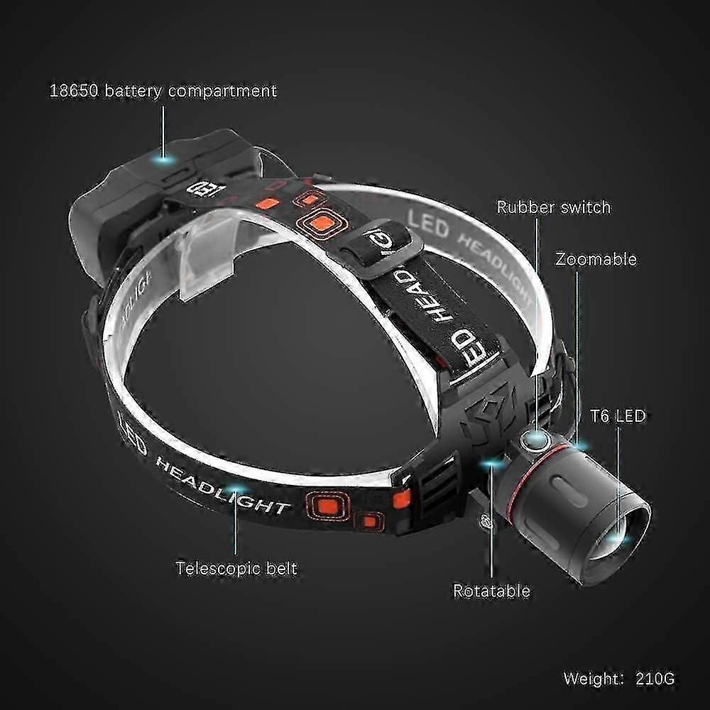 Red Headlamp, Red Led Hunting Headlamp, Rechargeable Headlamp With Red Zoom Filter, Used For Hunting, Astronomy, Star Gazing, Night Vision Tw