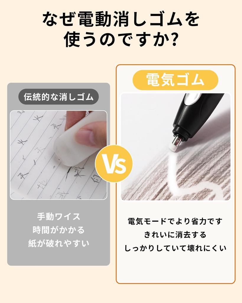 ZMOL Elektrischer Radiergummi USB Mikro-Vibration Beschädigung Für Büro Blatt Architekturmalereien Radiergummi, Leistungsstark, Leise, Form, Ersatz, Wiederaufladbar,