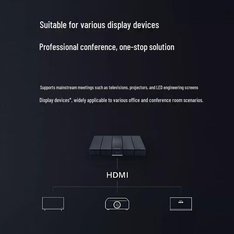 MAXHUB Wireless Video Conferencing Solution (CN version)