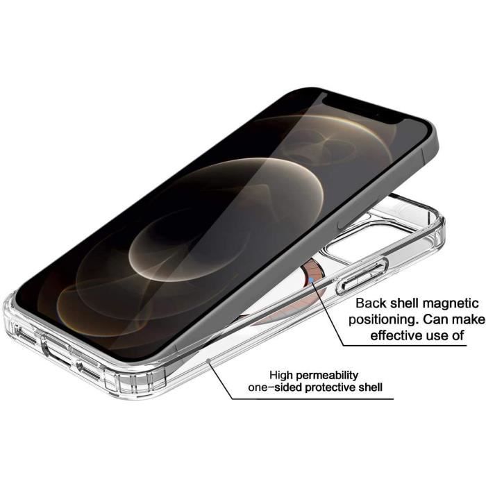Coque iPhone 13 Pro - Transparent - Cercle Magnétique - 2 Verres Trempés - Protection Ecran - Anti-Jaunissement