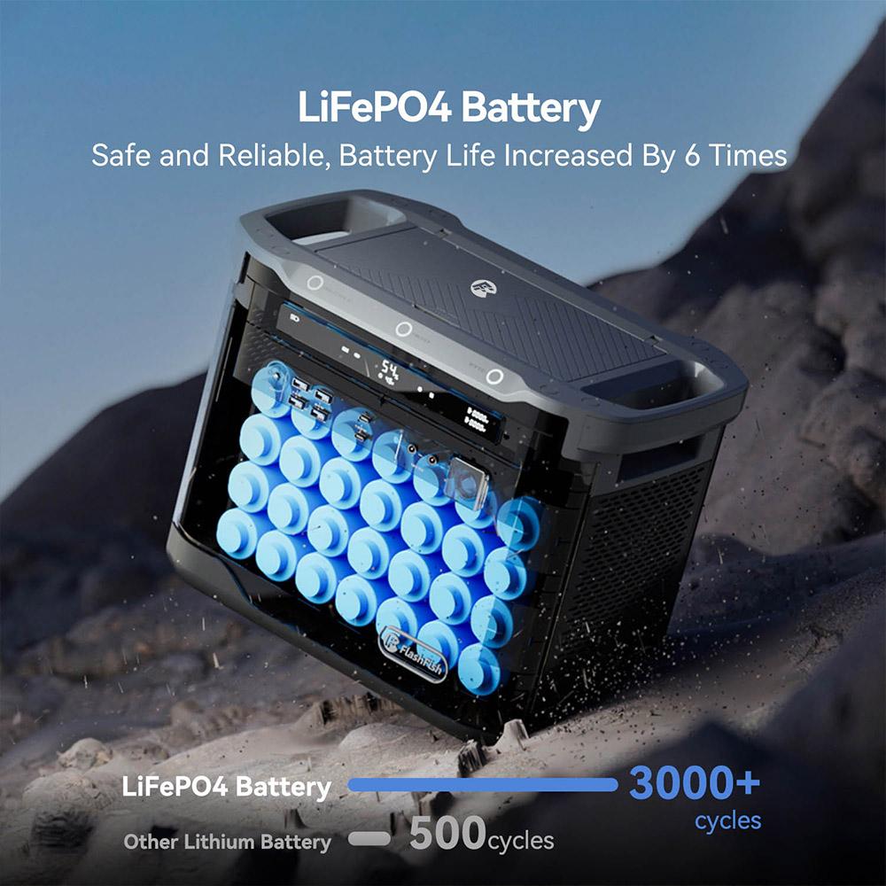 Flashfish S25 Portable Power Station, 2000W 1997Wh Outdoor Generator, LED Light, 3000+ LiFePO4 Battery, 1600W AC Fast Charge, UPS