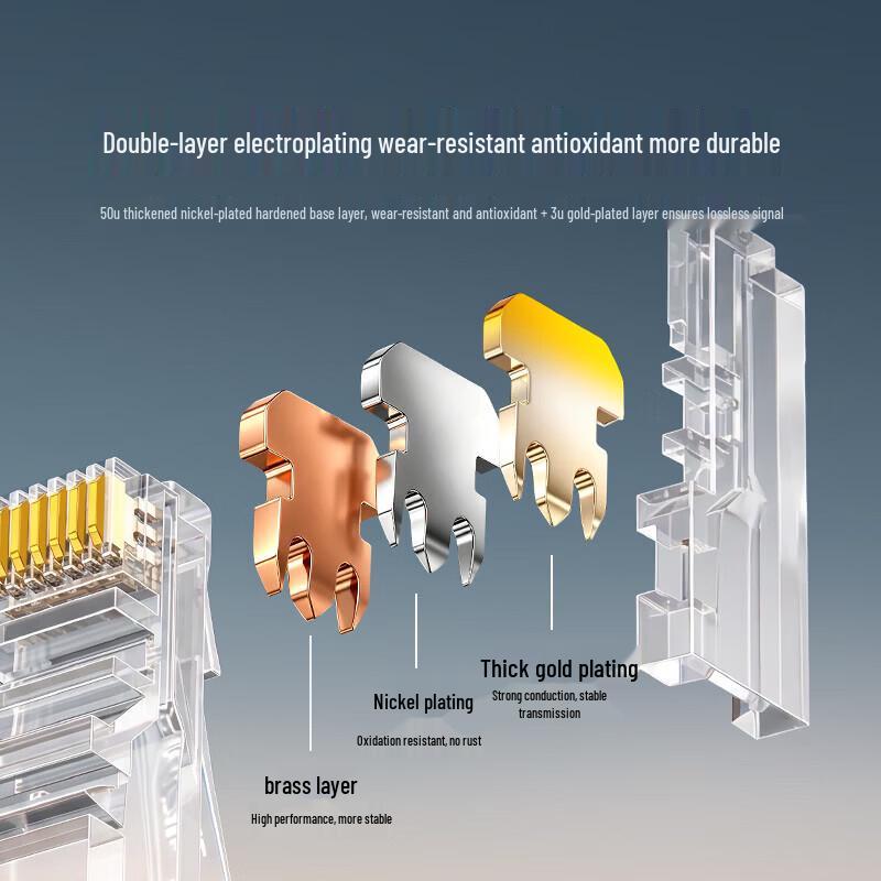 SAMZHE Cat5e RJ45 Ethernet Connector Crystal Plug
