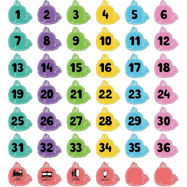 SICOHOME Line Up Spots for Classroom Floor Stickers - 36pcs Vinyl Line Up Dots 4" Removable Number Stickers for Classroom Decorations Kindergarten