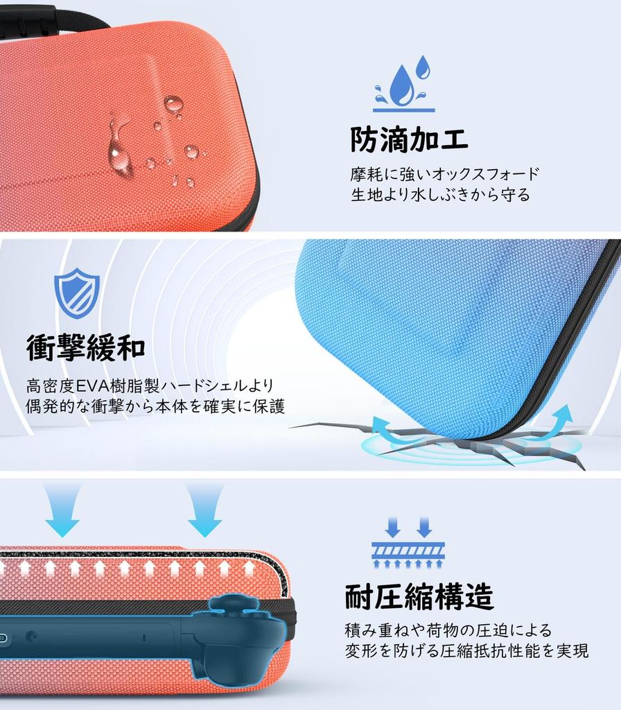 MoKo Etui do przenoszenia na Switch 2 - Odporne na wstrząsy torba do przechowywania EVA z 10 miejscami na karty z grami (PomarańczowoNiebieski)