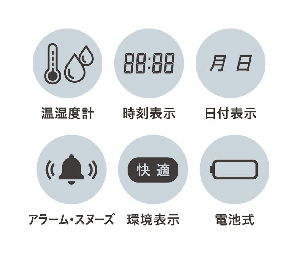 Kakusei Radio-Controlled Digital Alarm Clock with ThermometerHygrometer, Backlight, Tabletop Clock, Calendar Display, Dry-Type, White, Compact DO-01