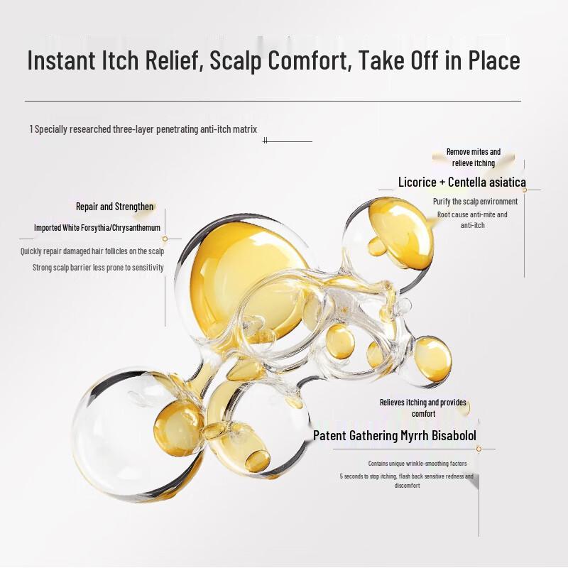 LD Therapeutic Scalp & Body Care