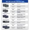 AimoXun PLC Analog I/O Expansion Module