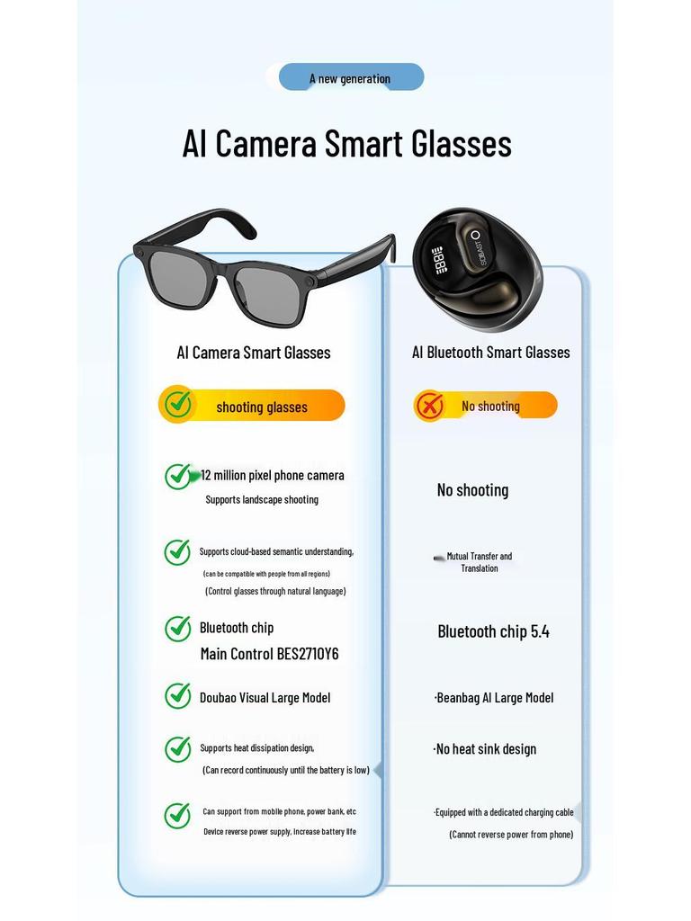 AI Smart Translation Glasses with 1200W Camera, Image Recognition, Recording & Replaceable Myopia Lens