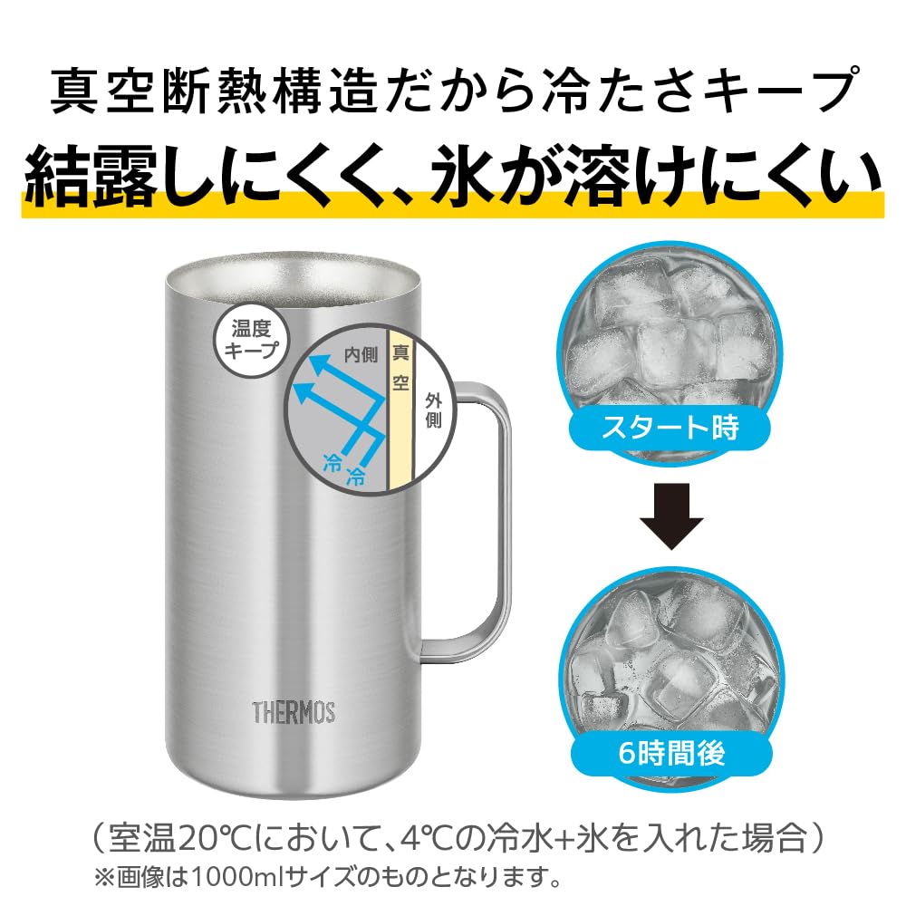 Thermos Vacuum Insulated Dishwasher Thermos Flask Keeps Drinks Hot or Beer WH Mug, 600ml, White, Safe, Design, Cold, Mug, JDK-602C