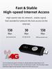 Global 4G USB WiFi Booster: Portable Wireless Internet Card for Indoor/Outdoor Use