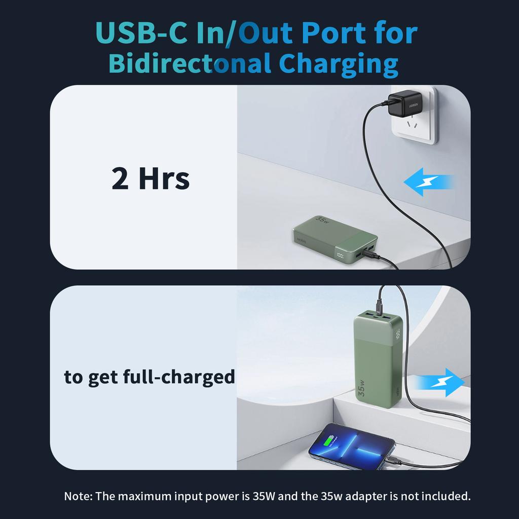 Brand JUOVI/NOBIS High Capacity 35W 20000mAh Power Bank with PD QC3.0 Type-C USB Four Ports for iPhone 17 Samsung Fast Charging