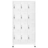 Mobilier de birou