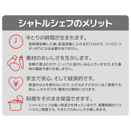 Thermos Vacuum Insulated Cooker Shuttle Chef 2.8L (3-5 servings) Navy CeraProtect Coat KBJ-3002 NYY