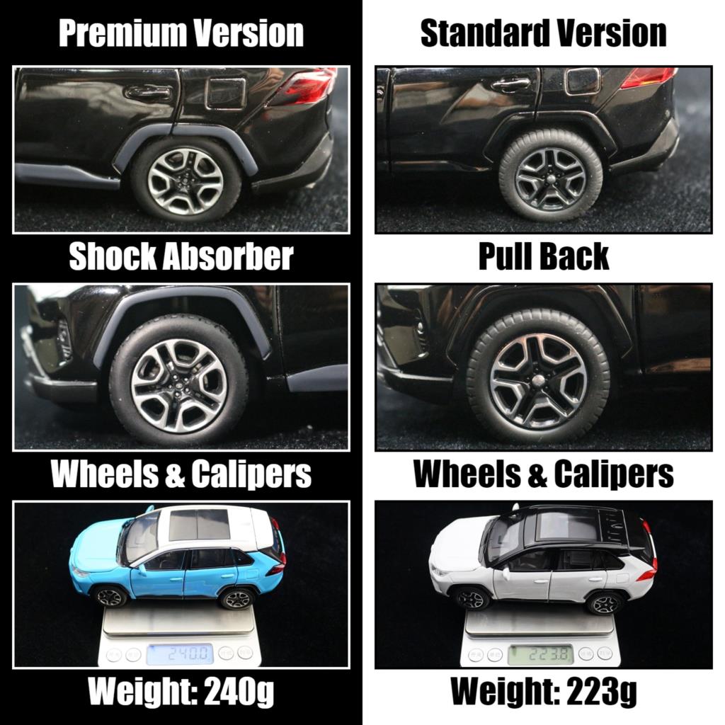 1/32 Toyota RAV4 SUV Off-Road Toy Car, JKM Diecast Metal Model Sound & Light Doors Openable Educational Collection Gift for Boy