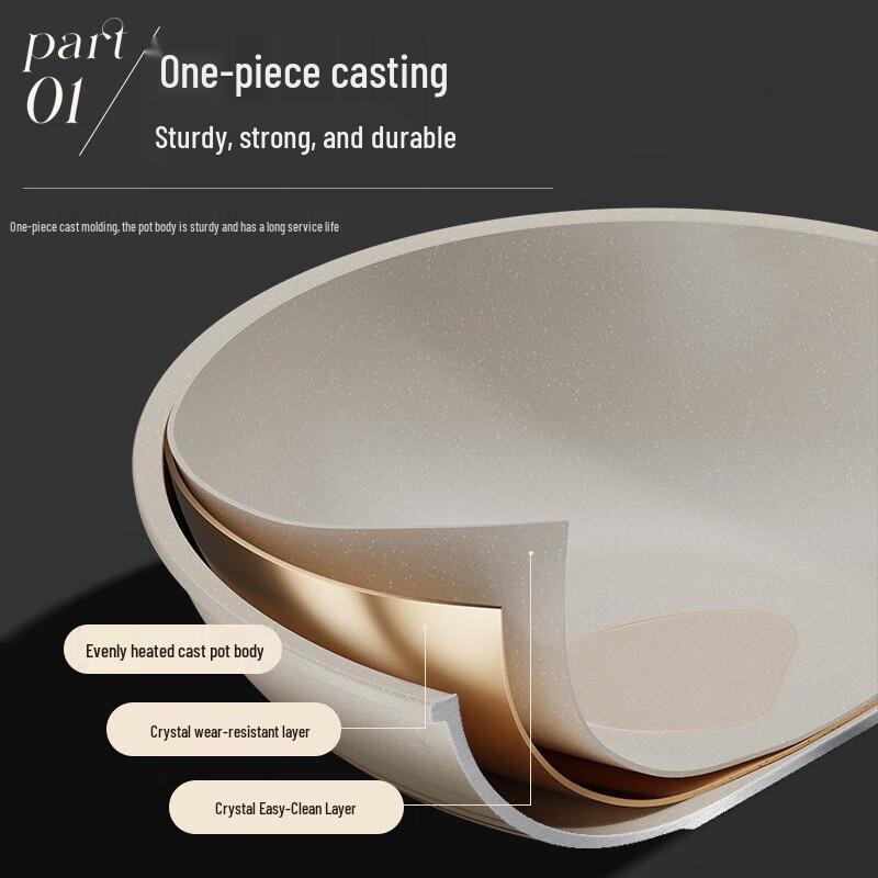 Aishida Crystal Non-stick Wok