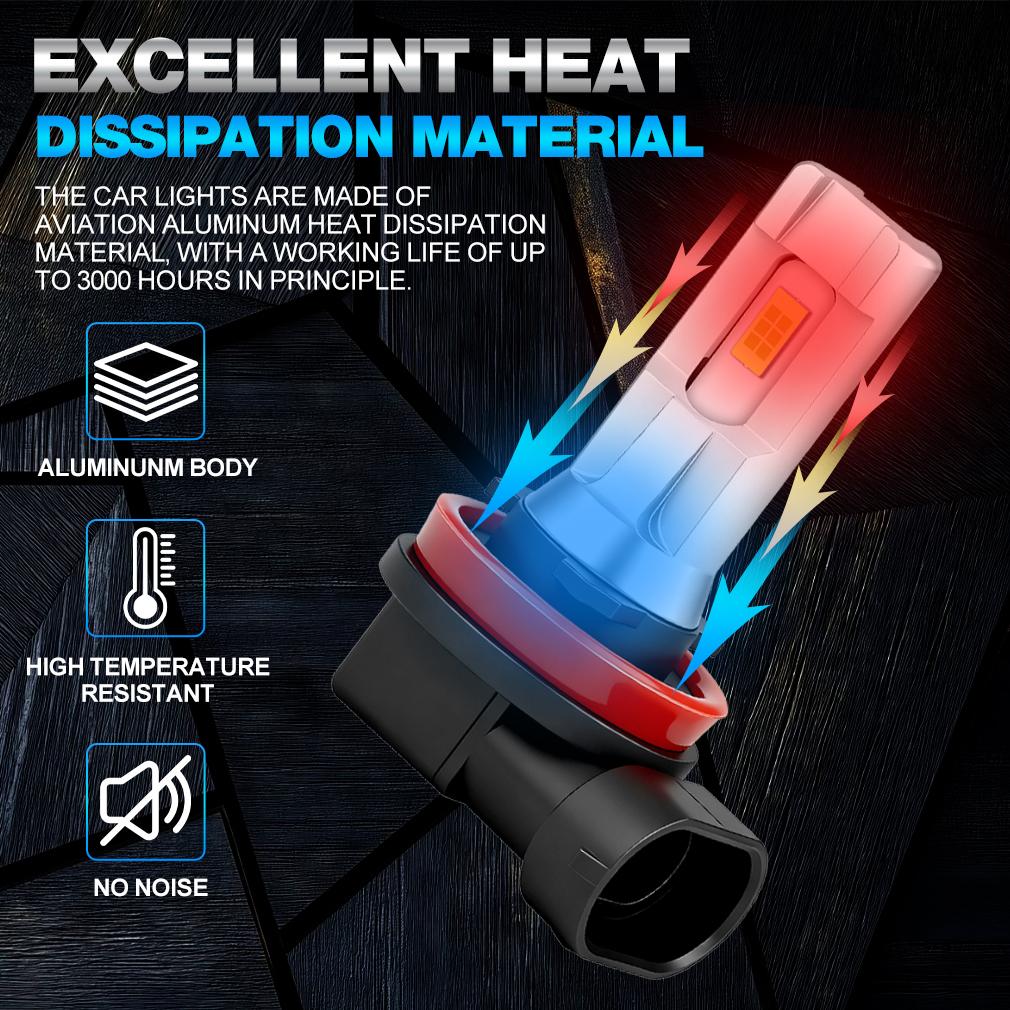 2Pcs H11 H8 H9 LED Fog DRL Bulbs 9005 HB3 9006 HB4 CSP Chip Led Foglights Daytime Running Light 6000K White Super Bright Lamp