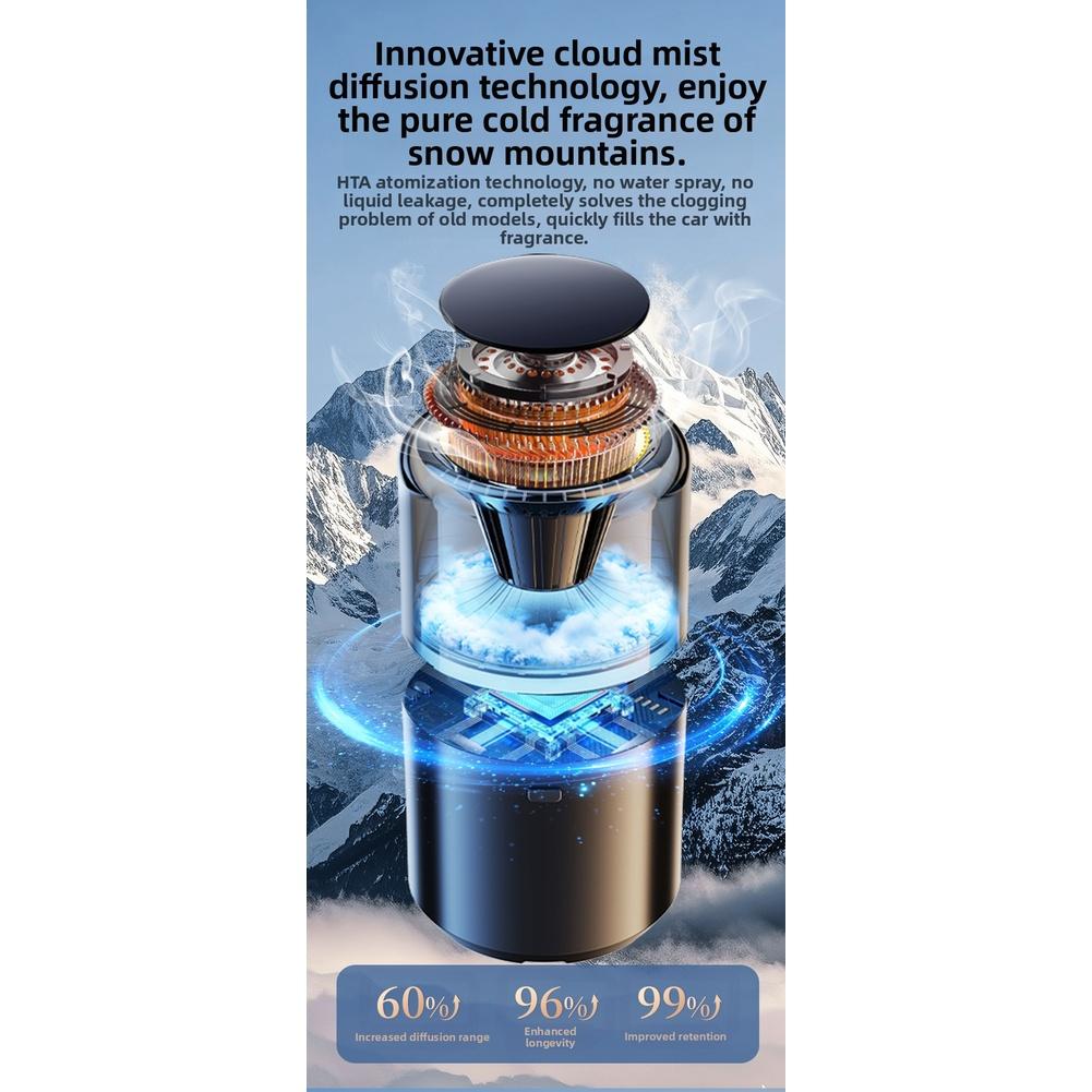 Wireless Car Aroma Diffuser Auto Start Stop with Six Color LED Lights and Multiple Adjustable Mist Spray Interval Options