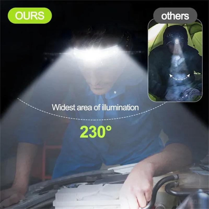 COB Headlamp 5 Modes Camping Wide Range Lamp Working Head Torch, Lightweight Portable Headlight Outdoor USB Rechargeable