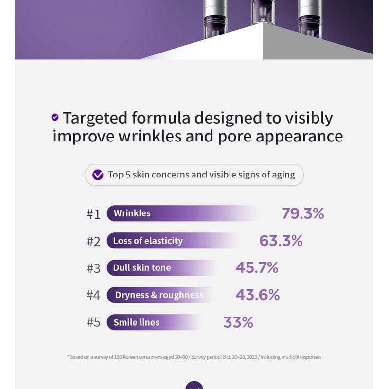 MISSHA - Time Revolution Retinol 4000 Shot Intensive Cream