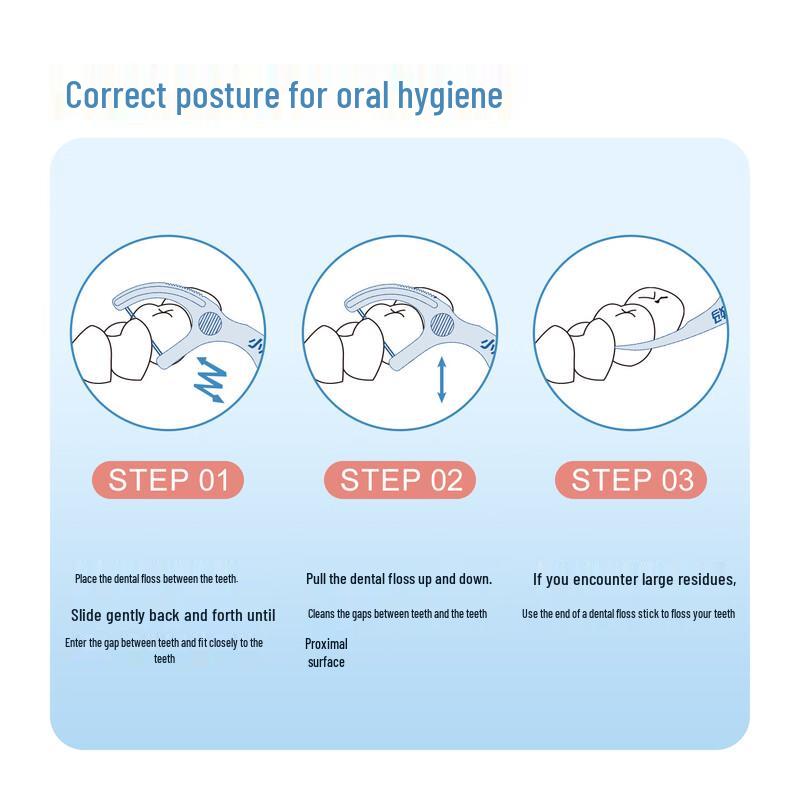 FAWNMUM Double Line Dental Floss Picks