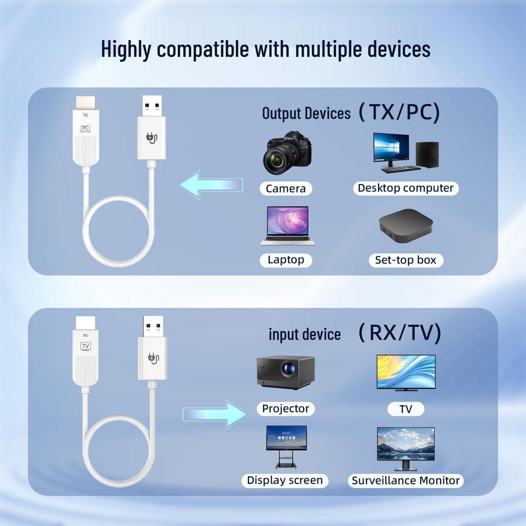 30m Wireless HDMI Extender for HD Video - Laptop To TV Screen Mirroring Pair