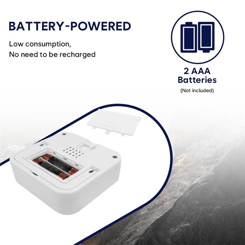 2025 Trend Mini Radon Luftqualitätsmonitor Radon-Sensormonitor Für Minen, Tunnel, Institutionen Und Andere Standorte