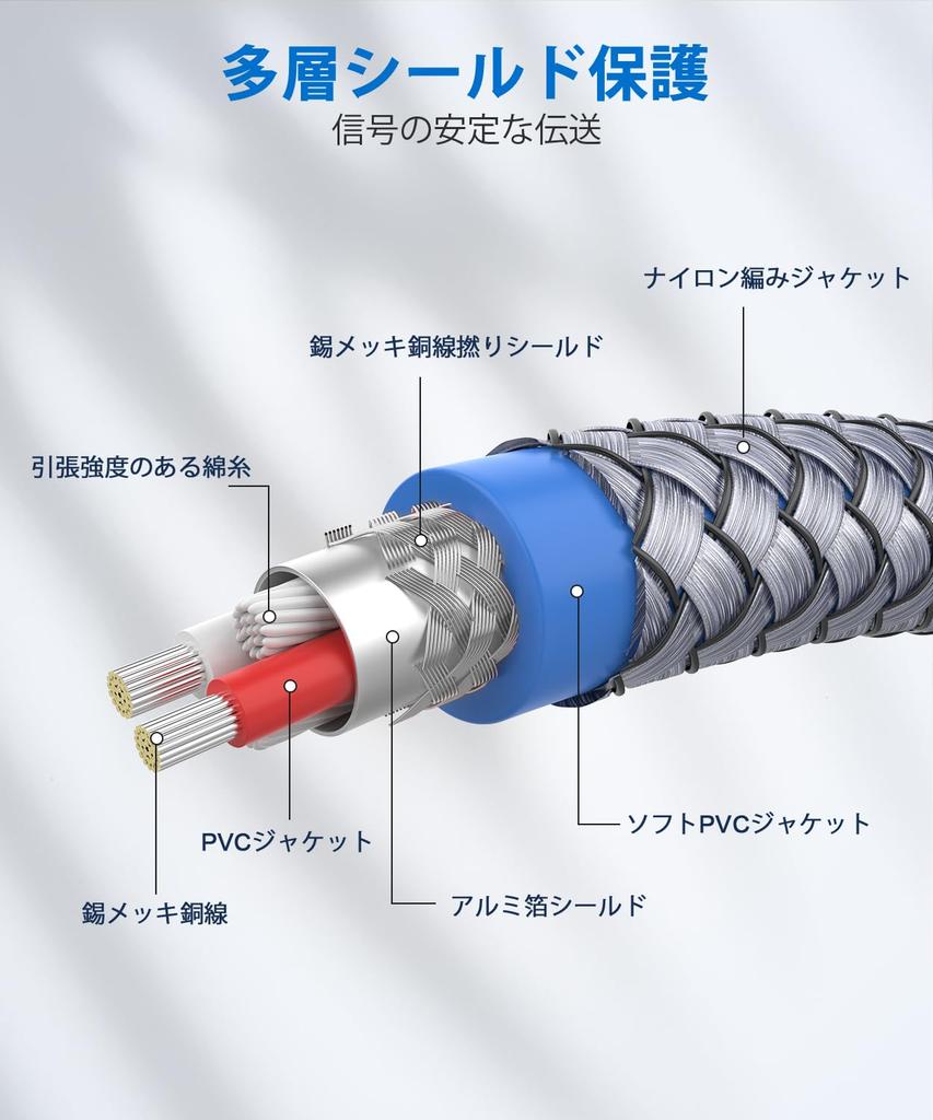 SOUNDFAM 60cm 14" Splitter Cable, Microphone Splitter 1 Female To 2 Male TRS 14" Splitter 6.35mm Stereo Female To Dual 6.35mm Male Female - Gray