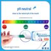 Sensodyne Toothpaste Duo Pack