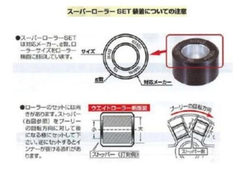KITACO Super Roller Set for Cygnus 125 6 pieces in a set (10.0g) X/Tricity/Bewith 125/Majesty etc. 462-0106100