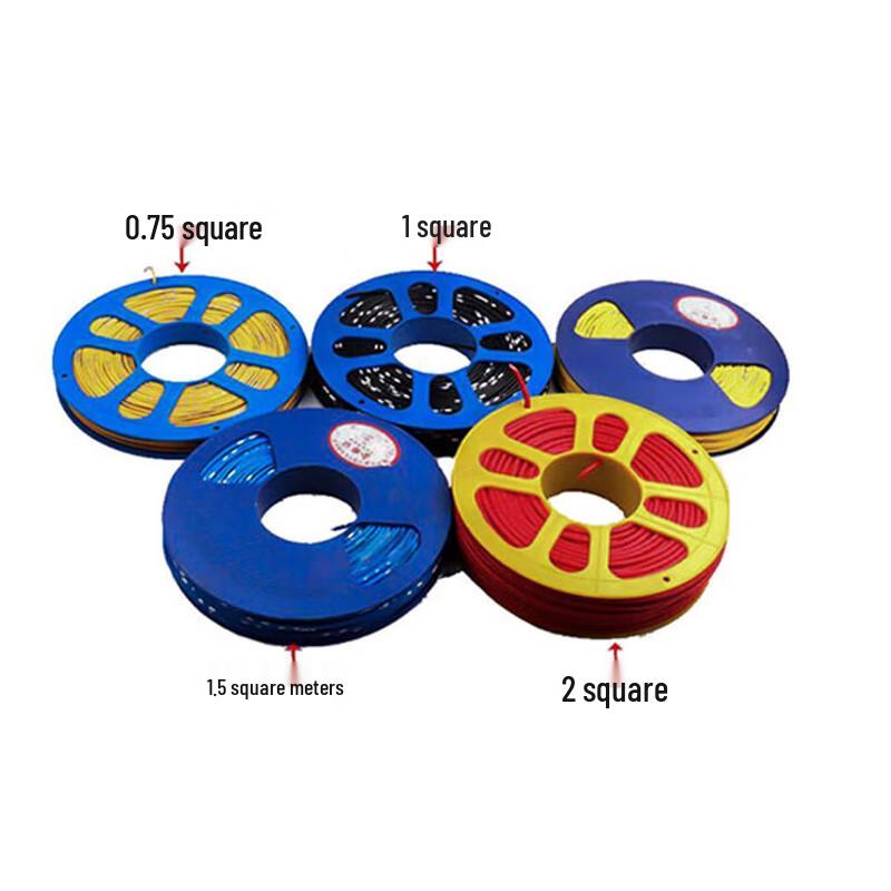 Grandsen Automotive Low-Voltage Wire