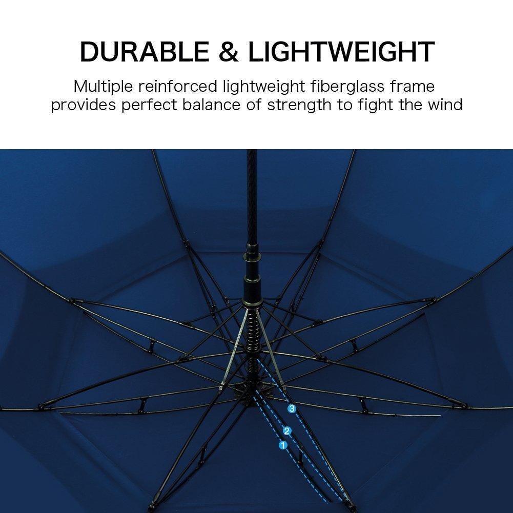 Sturdy Windproof Rainproof Automatic Open Umbrella with Double Canopy Construction(Dark Blue)