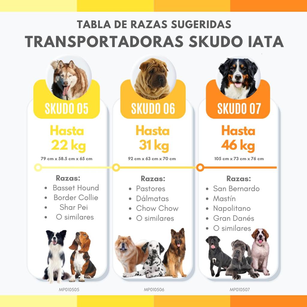 Nobby MPS Pet 3 PTMP00203 Cage/SKUDO Iata/Size