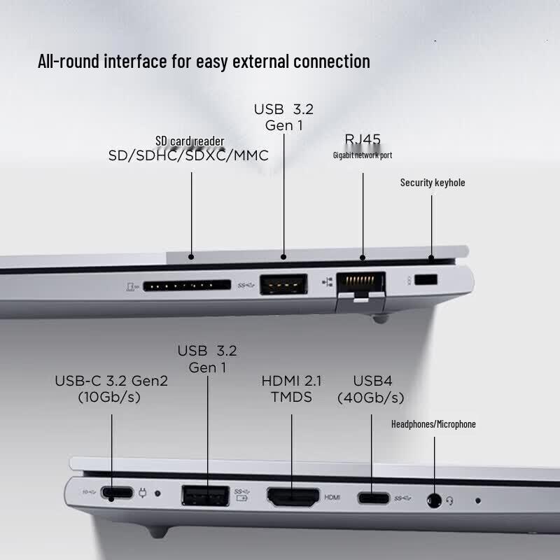 Lenovo ThinkBook 14 Ryzen Laptop (CN version)
