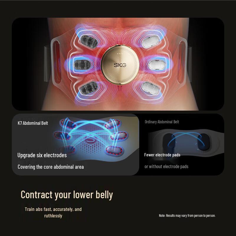 SKG K7 Series 1 Premium Abdominal Massager