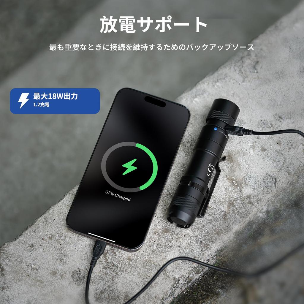 WUBEN L3 Powerful 3000 Lumens Rechargeable USB C 6 Dimming IP68 Powerful LED Portable and Portable Tactical Light for Emergency Power and Evacuations
