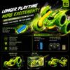 New Multifunctional Mini Remote Control Car with Lights Type-C Fast Charging 2.4GHz Double Sided Flips RC Cars 360° Rotates RC Stunt Car Toys for Kids