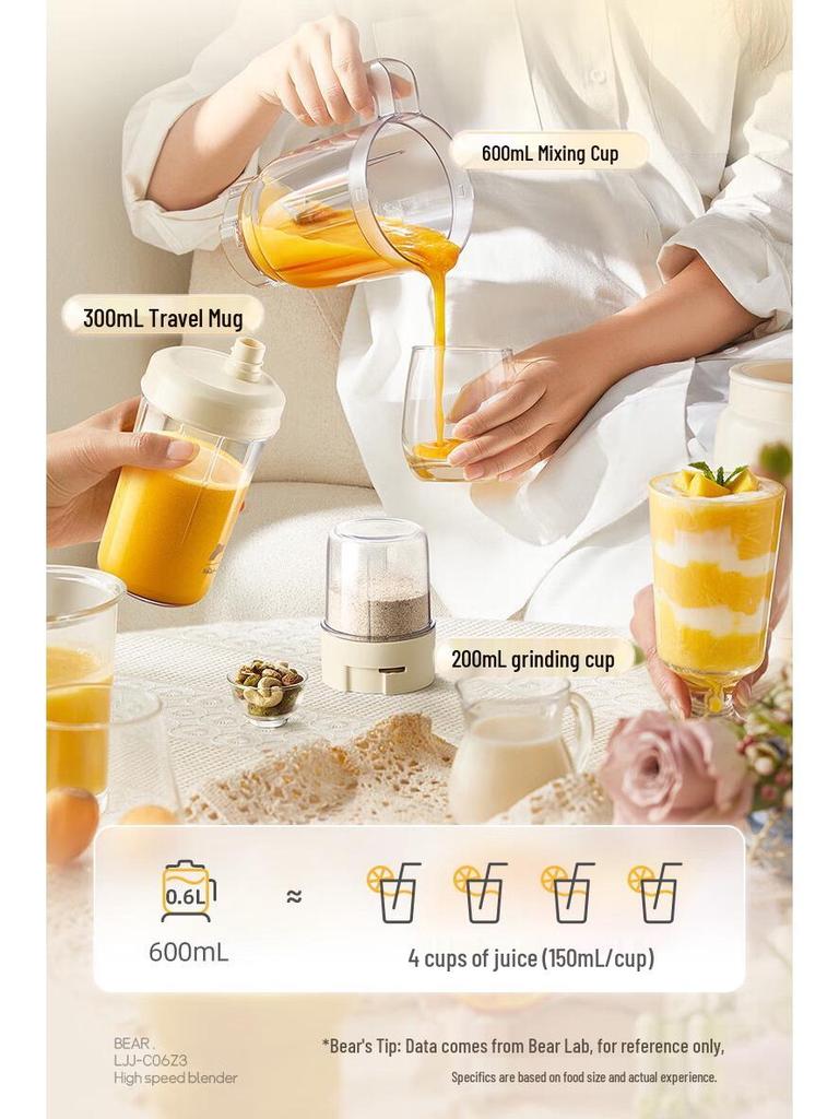 Little Bear Multi-Functional Electric Juicer & Blender – Model LLJ-C06Z3