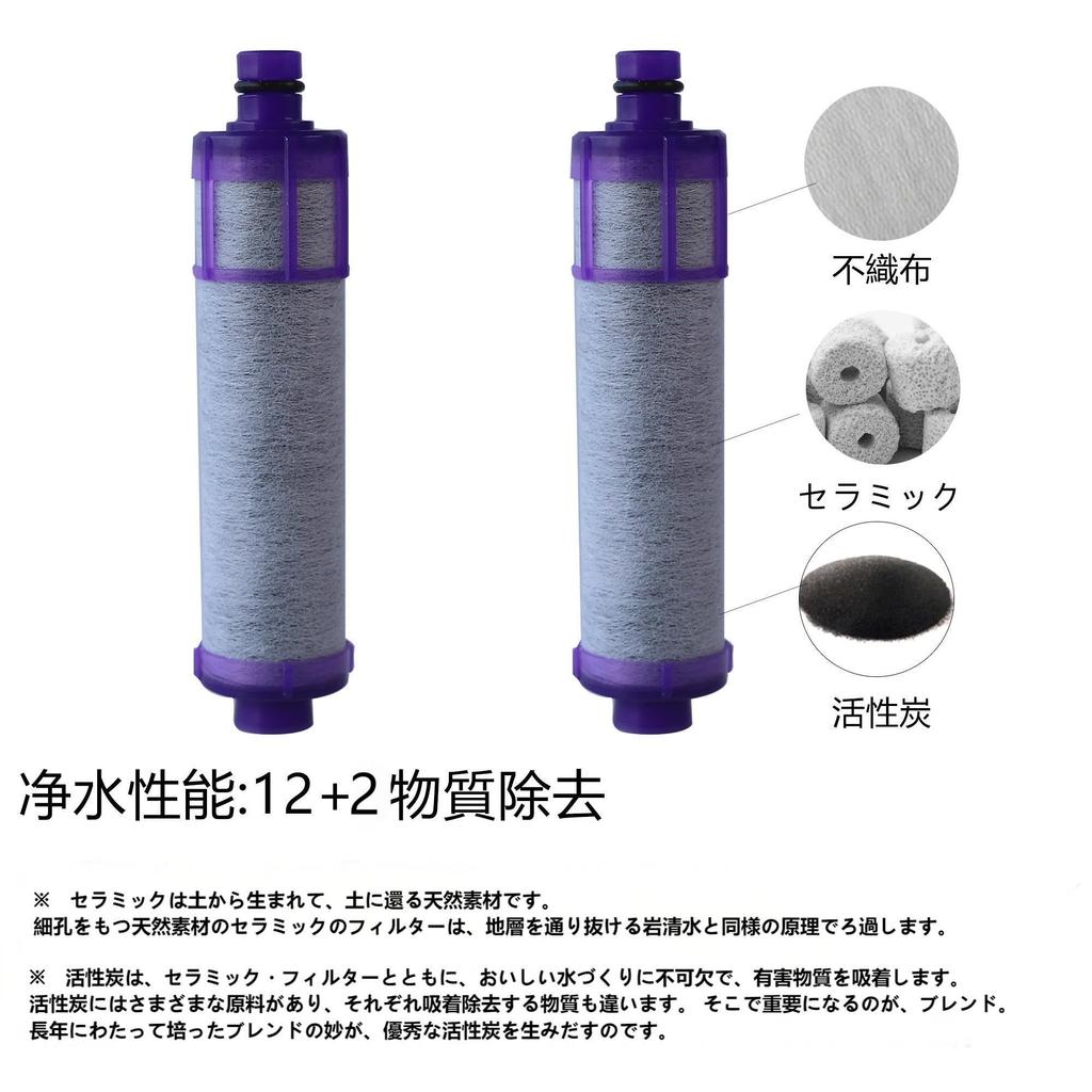 Replacement Water Purification High Chlorine Removal Set of 3 [Authentic Dealer] JF-22 Cartridges, 12+2 Substances, Type,