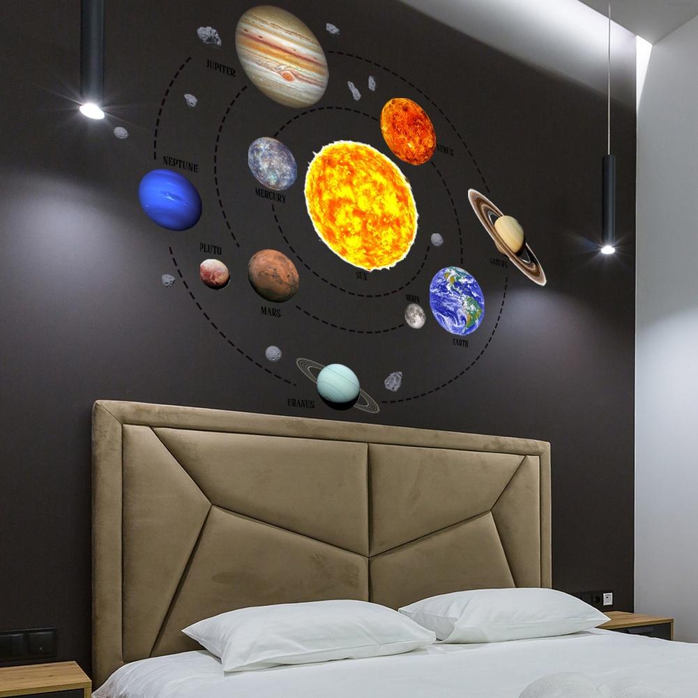 Solar System Decals Planet Wall Decals PVC Material