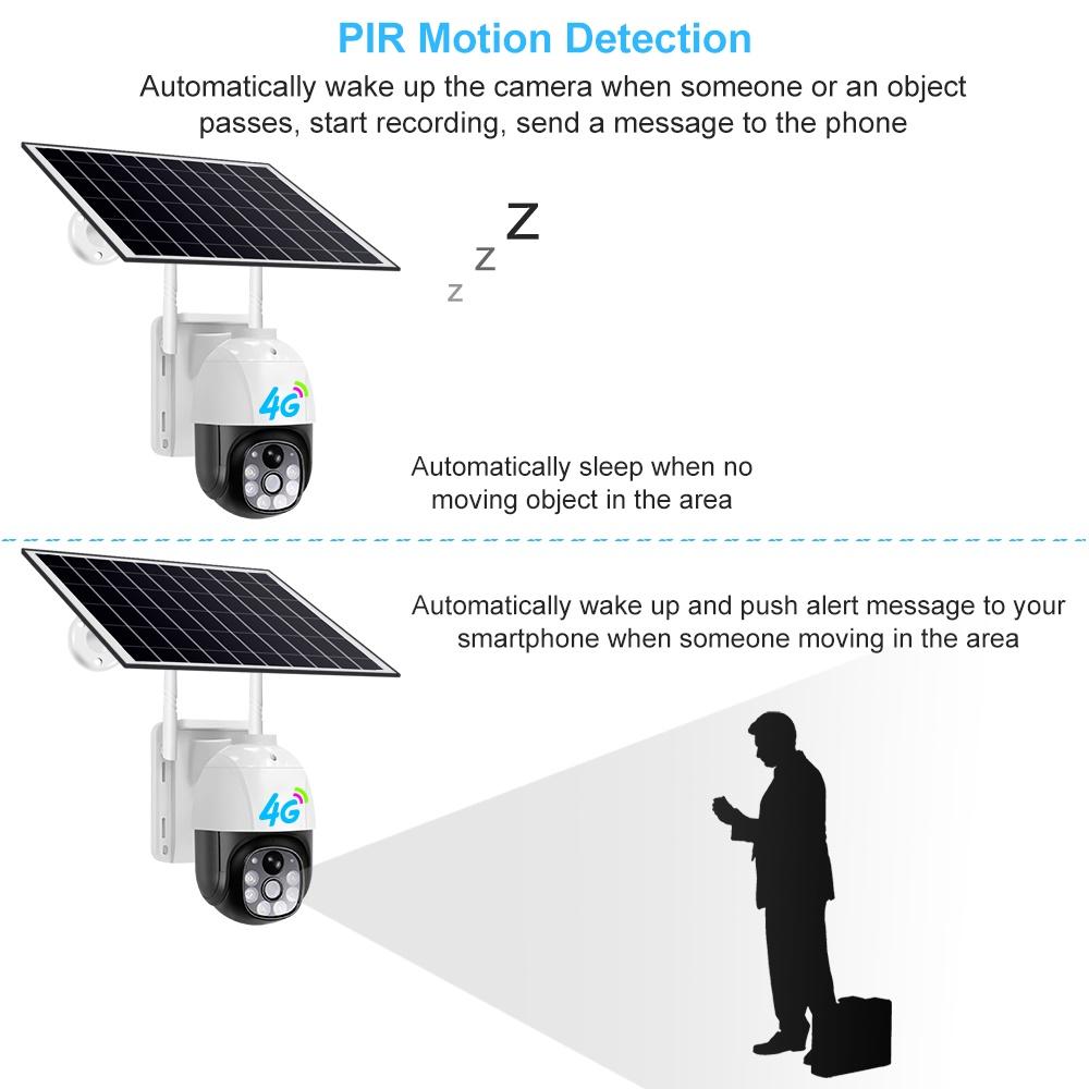 HD Solar Panel Security Camera, 4G/WIFI Security Camera, Smart Wireless Self-powered CCTV Monitor