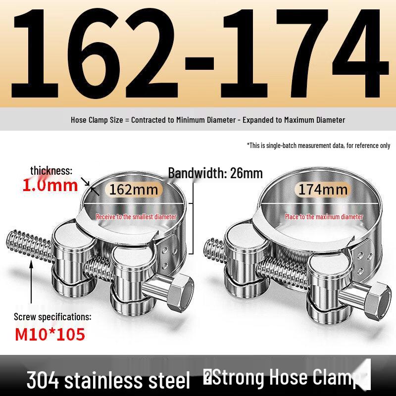 Stainless Steel Heavy-Duty Hose Clamp
