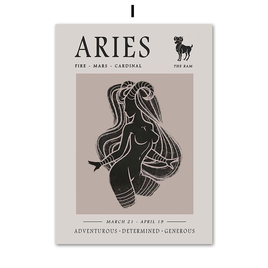 Severské znamení zvěrokruhu Astrologie Štír Lev Býk Nástěnné umění Plátno Malba Plakáty a tisky Nástěnné obrázky pro výzdobu obývacího pokoje