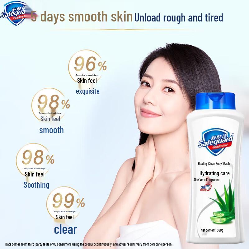 

Safeguard Aloe Vera Hydrating Shower Gel