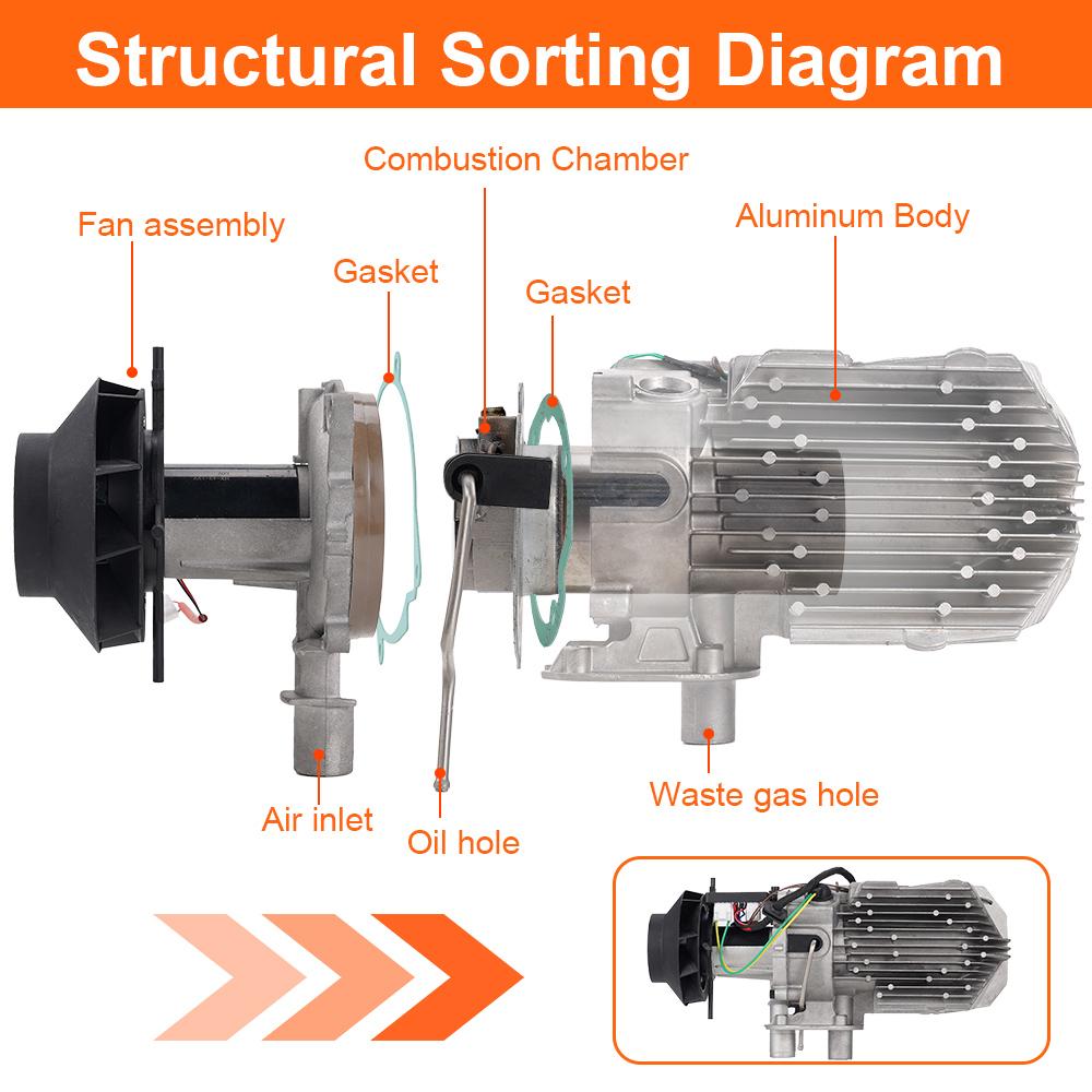 12V 5KW Air Parking Heater Blower Combustion Fan Assembly Motor Start Engine Parts Diesel Air Parking Heaters D2 D4